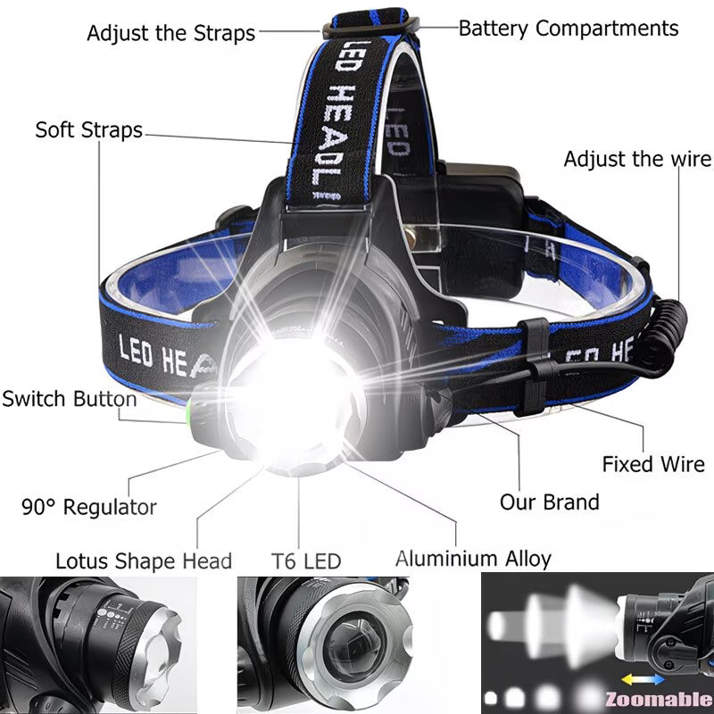 9000LM Rechargeable LED Headlamp – Zoomable USB Head Torch with T6 LED + 2 Q5 Side Lights