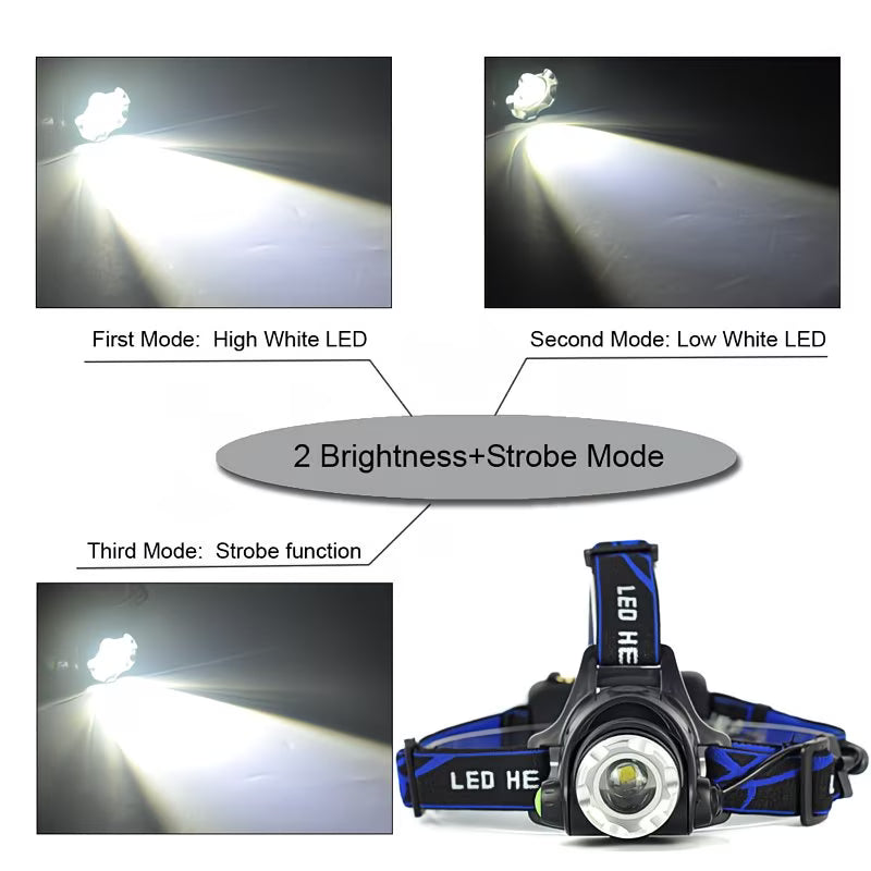 9000LM Rechargeable LED Headlamp – Zoomable USB Head Torch with T6 LED + 2 Q5 Side Lights